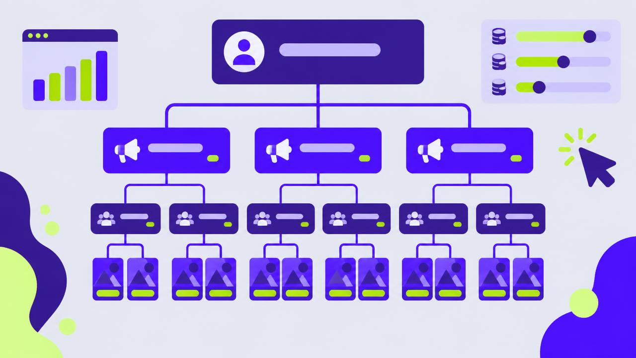 Meta Ads Account Structure in 2026: Consolidate, But Not Blindly